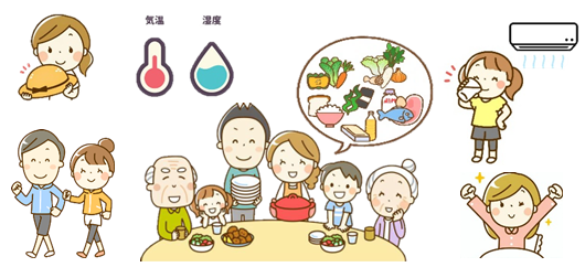 施設案内