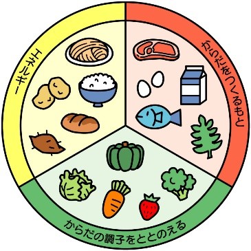 施設案内
